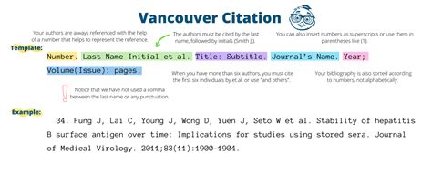 bibliografía online vancouver|Free VANCOUVER Citation Generator and Format